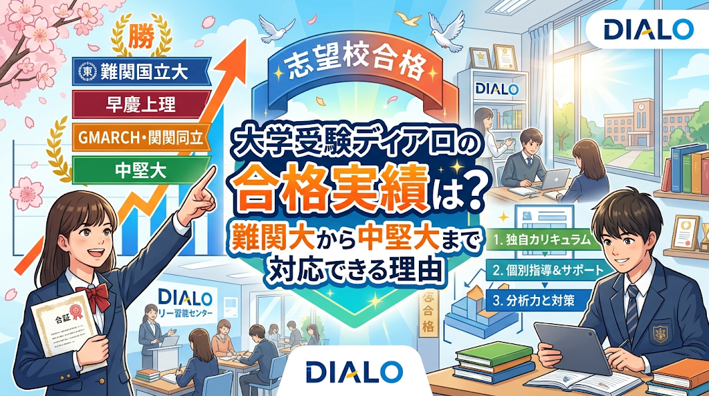 大学受験ディアロの合格実績　難関大から中堅大まで対応できる理由